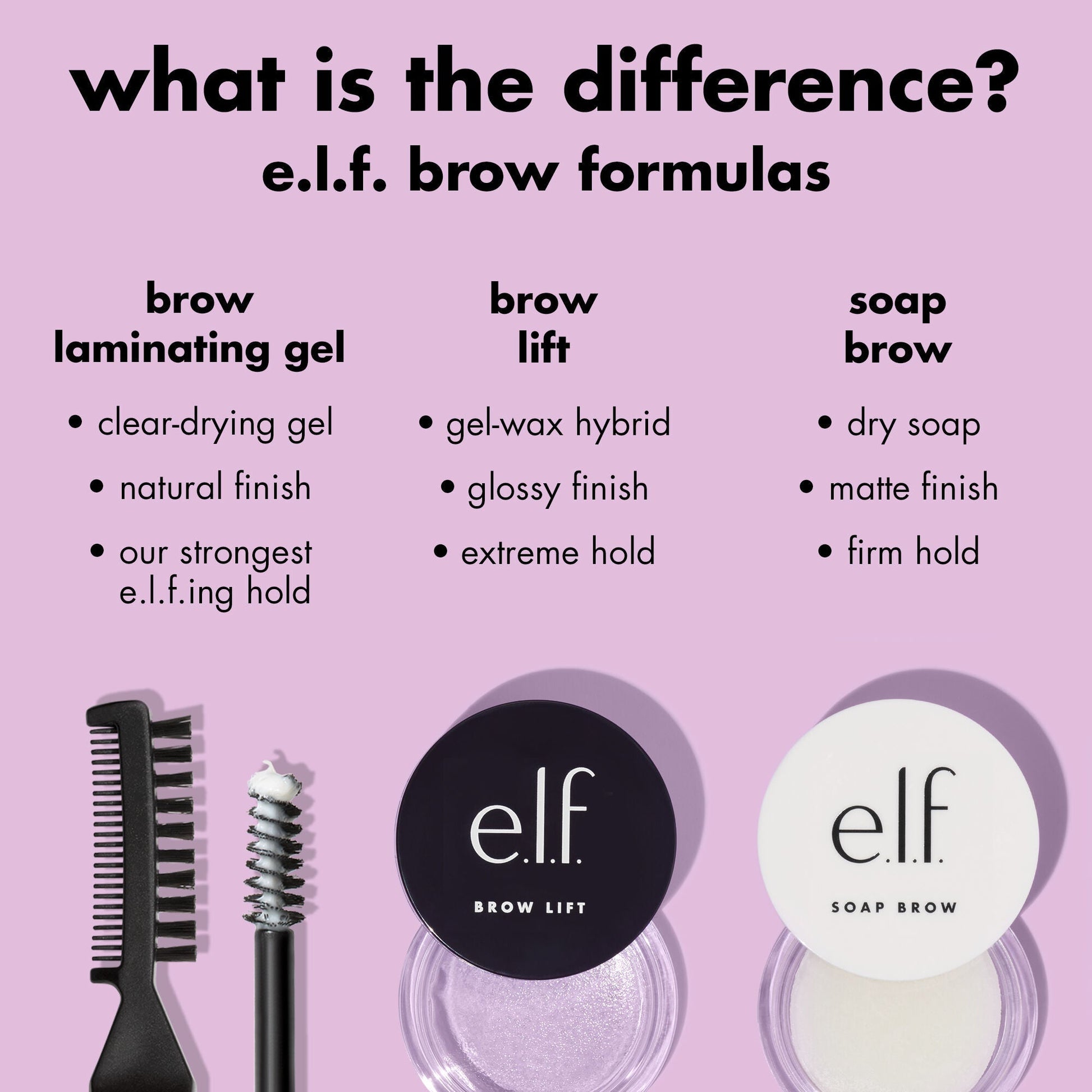 brow-laminating-gel-d1 0326_EDU_BrowLaminatingGel_Comparison.jpg