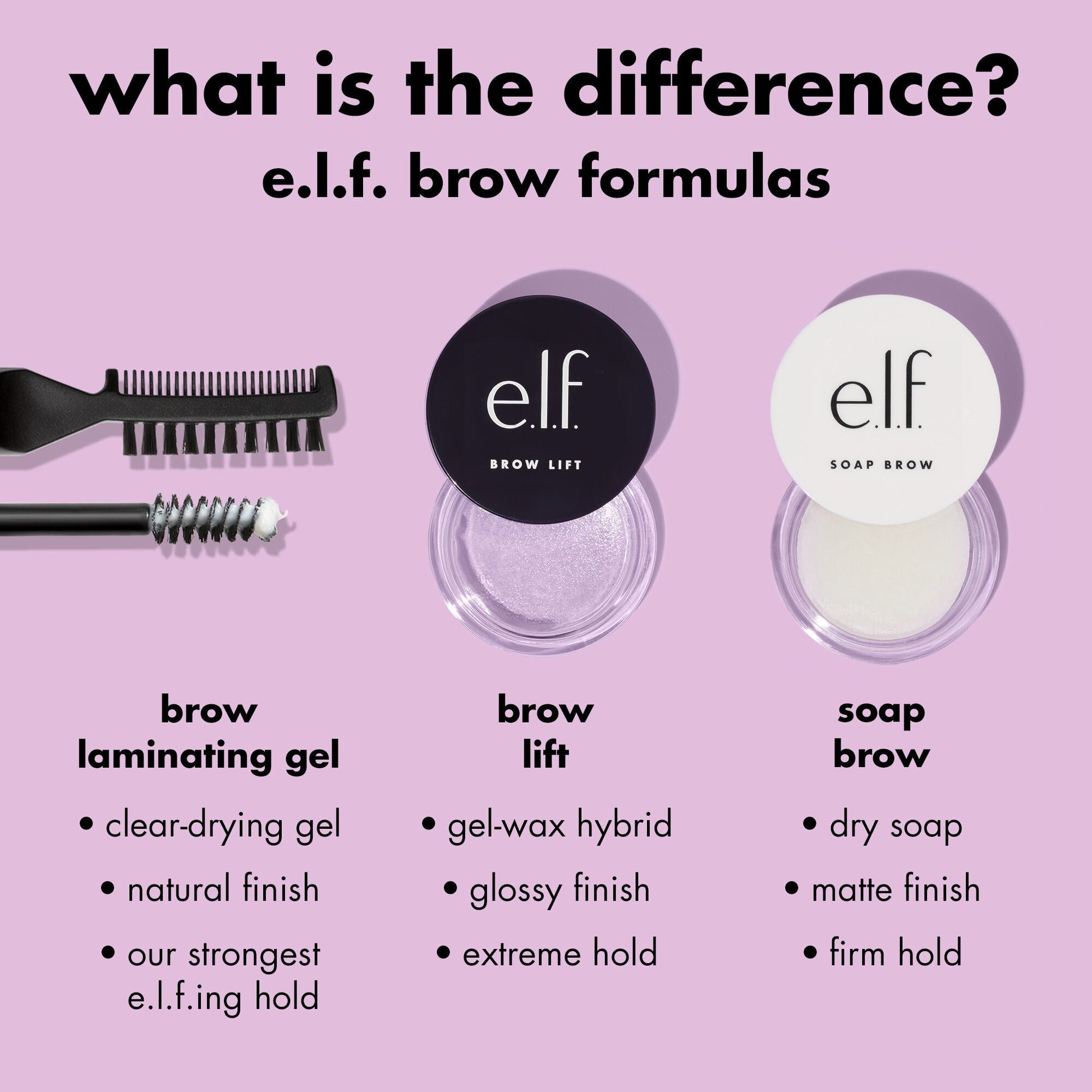 brow-lift-z2 0326_EDU_BrowLift_Comparison.jpg