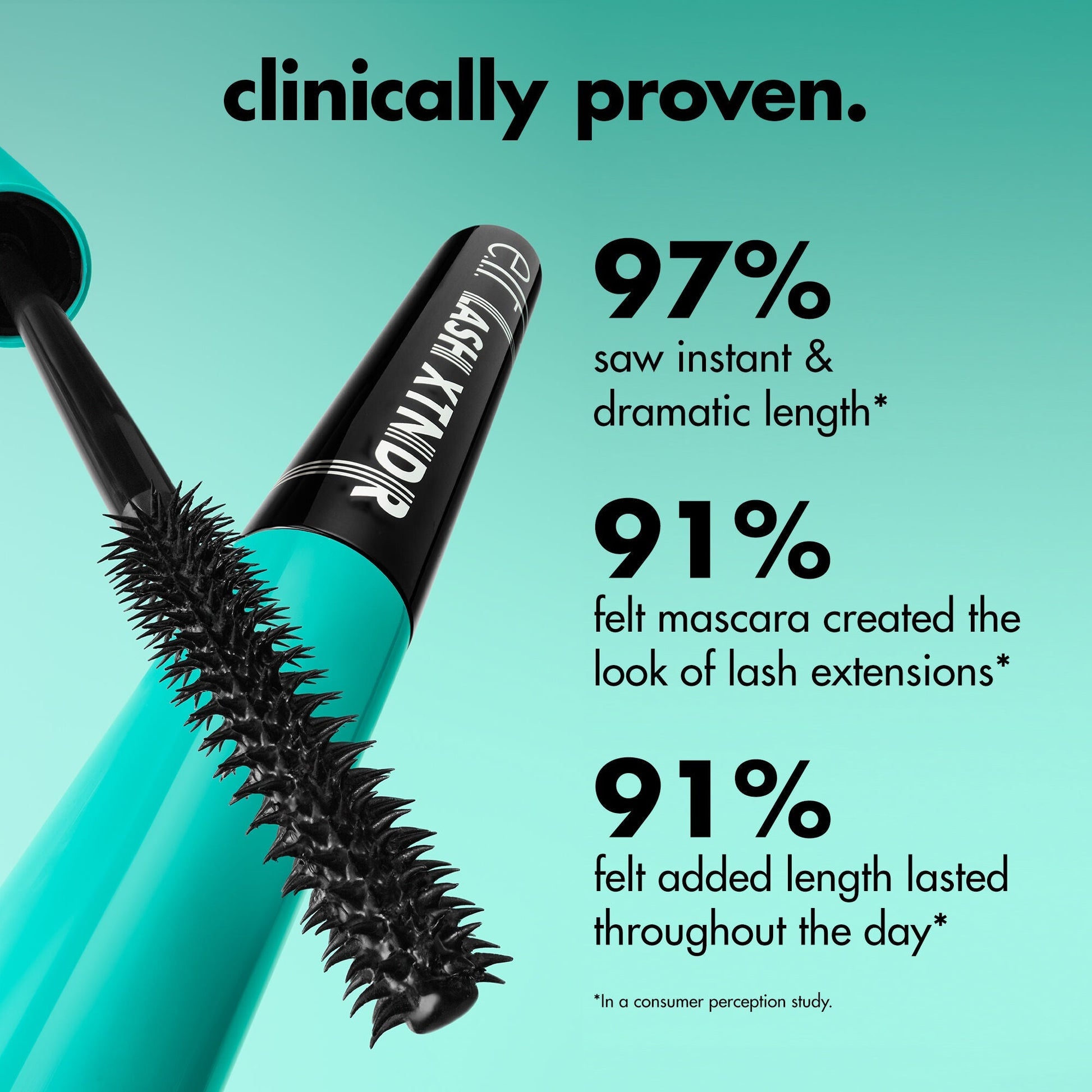 Clinically Proven Stats on Lash Xtndr Mascara