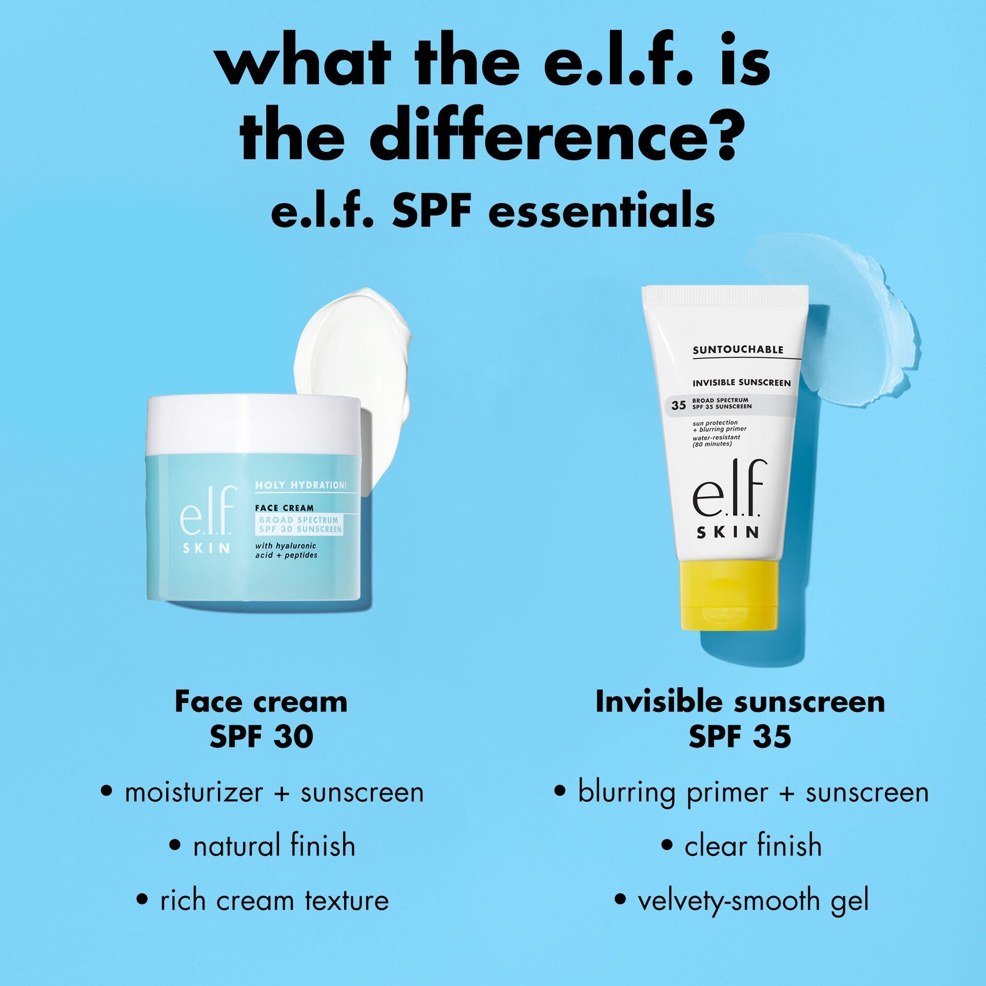 suntouchable-invisible-sunscreen-spf-35-travel-size-d9 0326_EDU_Suntouchable_InvisibleSunscreen_Comparison_SPF_e9152967-5423-490e-8a9d-8b60f658a25a.jpg