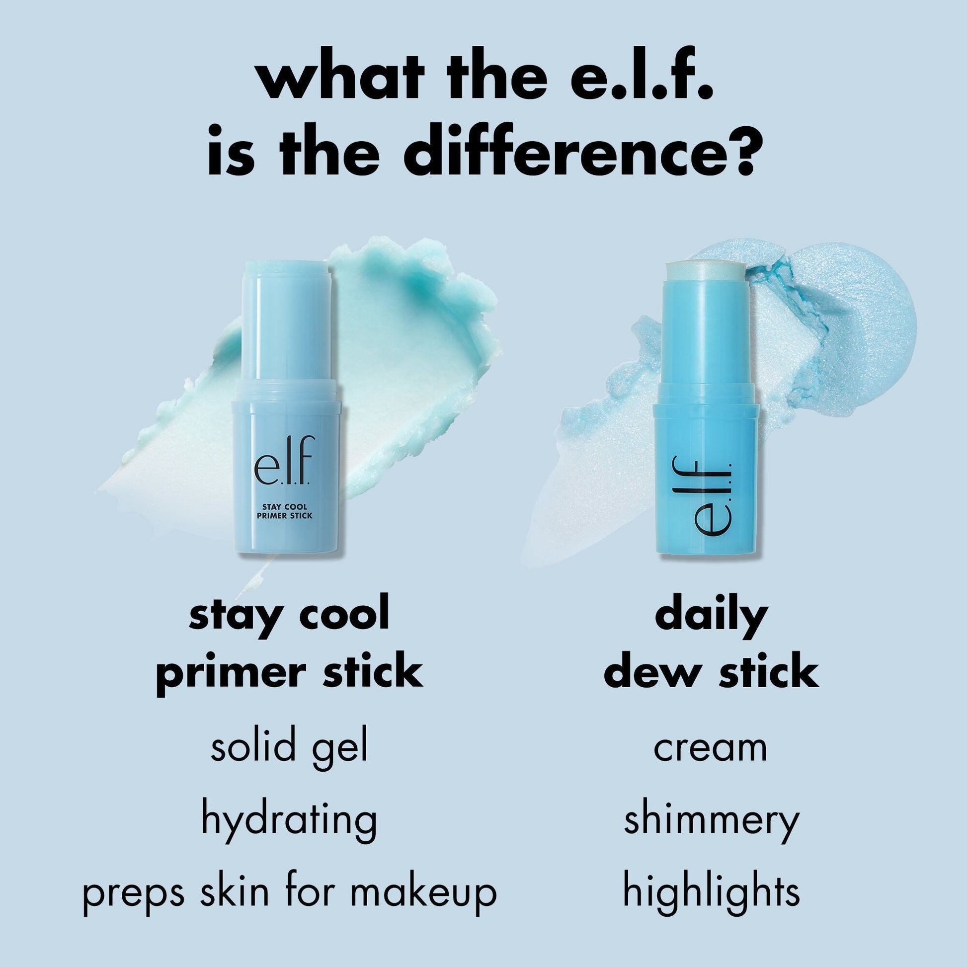 stay-cool-primer-stick-u6 0424_EDUCATION_COOLINGSTICK_COMPARISON.jpg