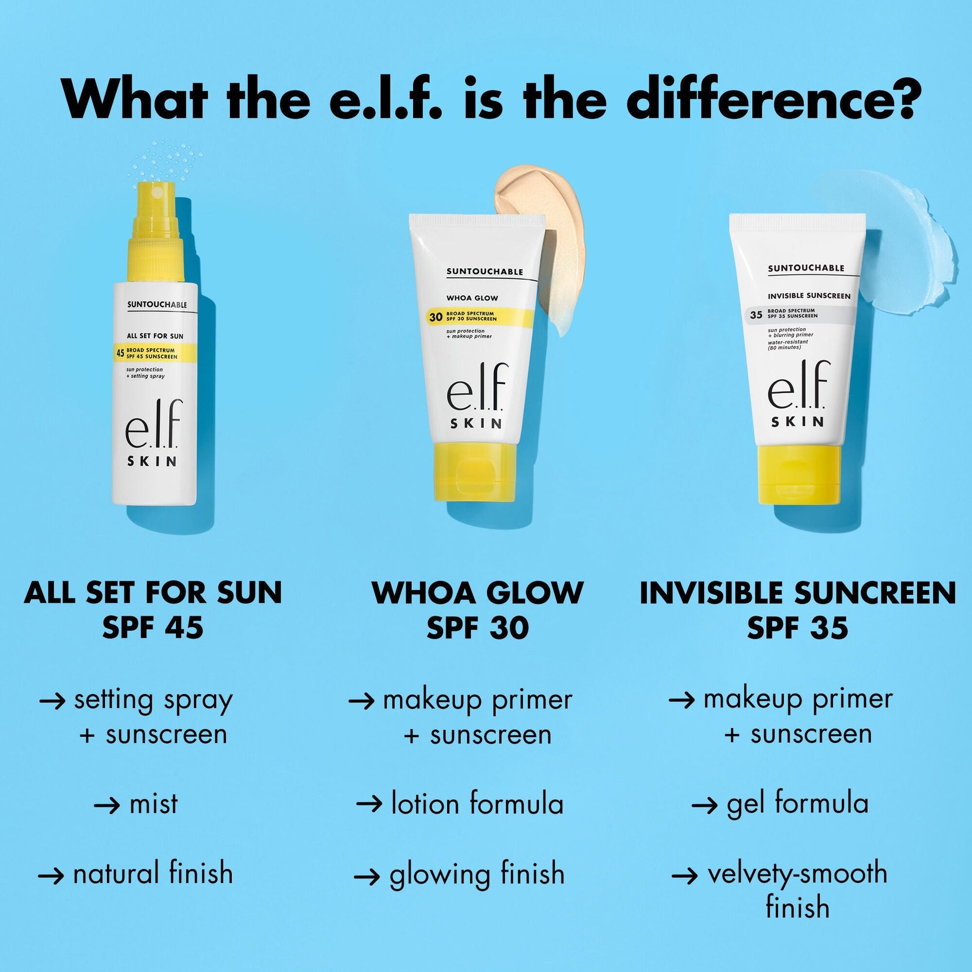 suntouchable-invisible-sunscreen-spf-35-travel-size-d9 0523_EDUCATION_NEWARRIVALS_SPF_FRANCHISE_COMPARISON_93fc4b12-3bdb-4365-bd27-24d7d36604f7.jpg