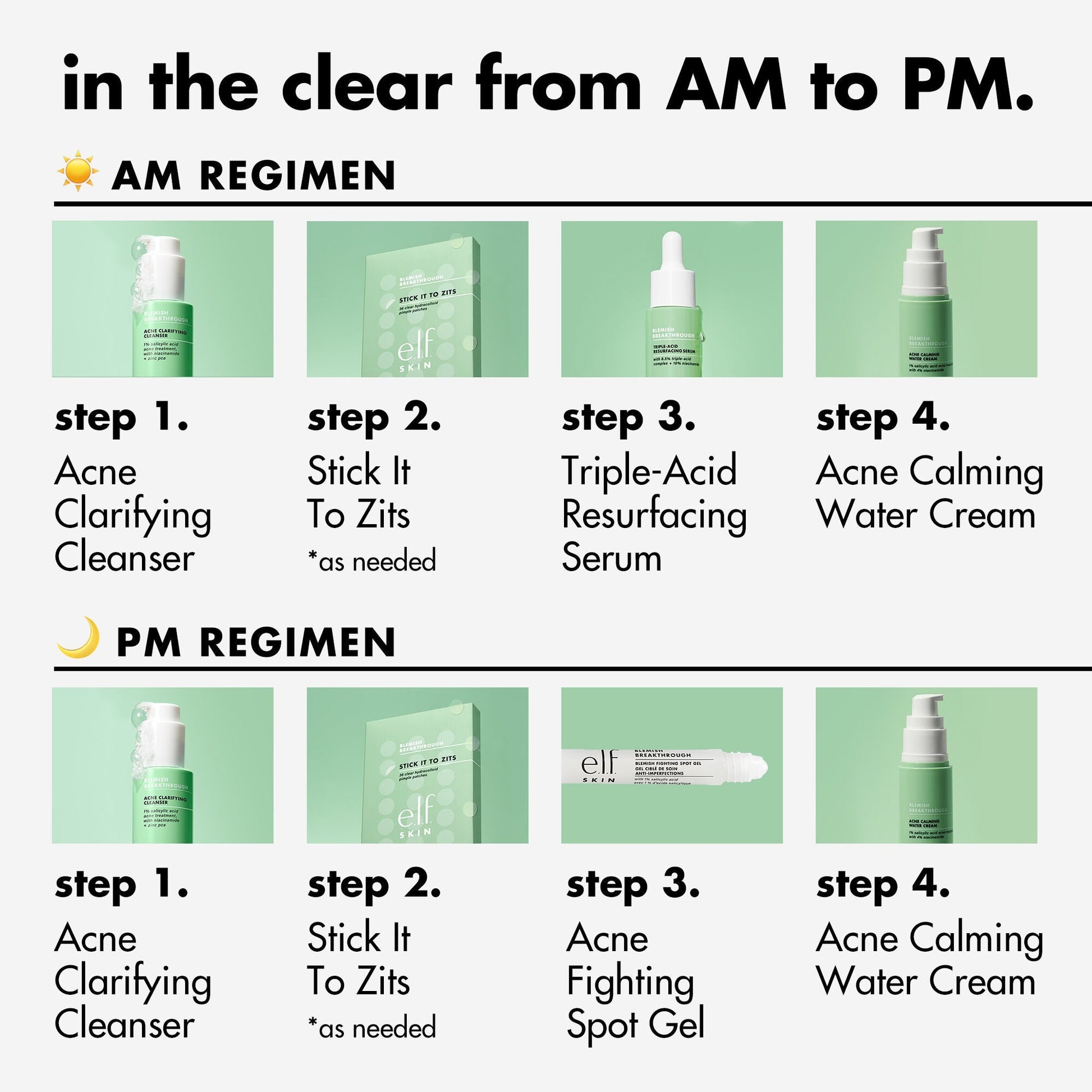 blemish-breakthrough-stick-it-to-zits-pimple-patches-l0 0923_EDUCATION_BB_ZITSTICKERS_AM_PM_ROUTINE.jpg