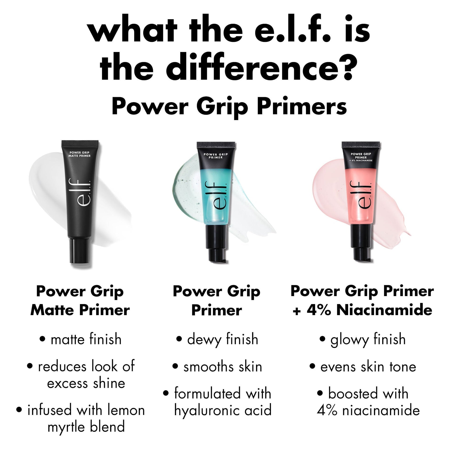 What's the Difference Between e.l.f. Power Grip Primers  - Comparison Chart