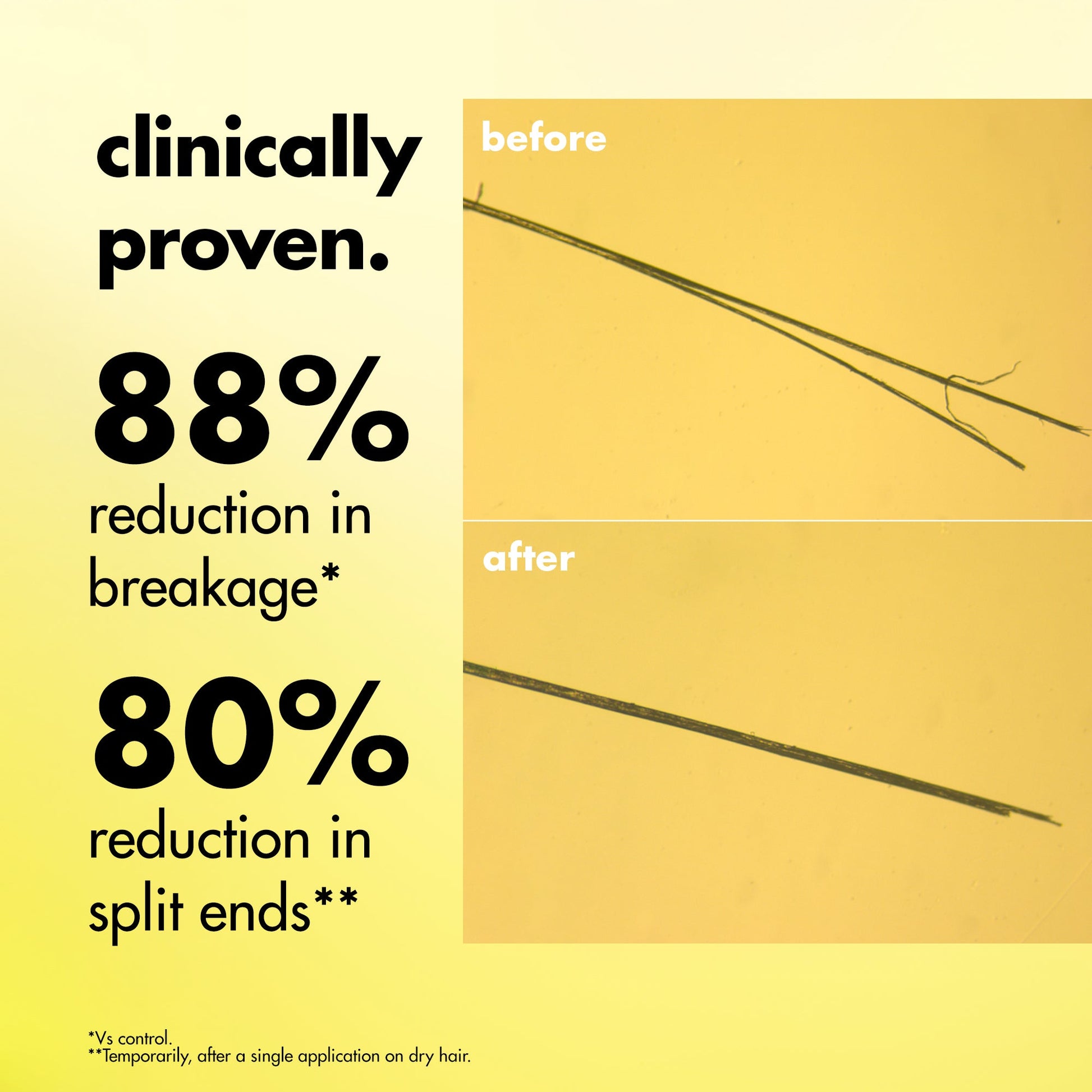 gloss-mode-treatment-oil-i2 FA26_EDUCATION_DARE_GLOSS_MODE_CLINICAL.jpg