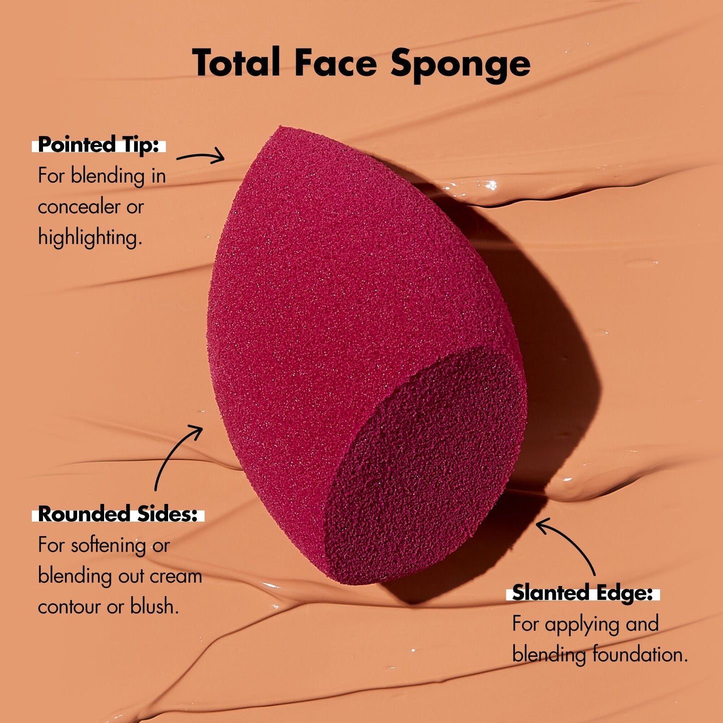 complexion-perfection-brush-set-o4 TotalFaceSponge_How-To_PDP_Edu_2000x2000_9800a7ff-28e4-4e8f-9b55-5dbf3dd750c7.jpg